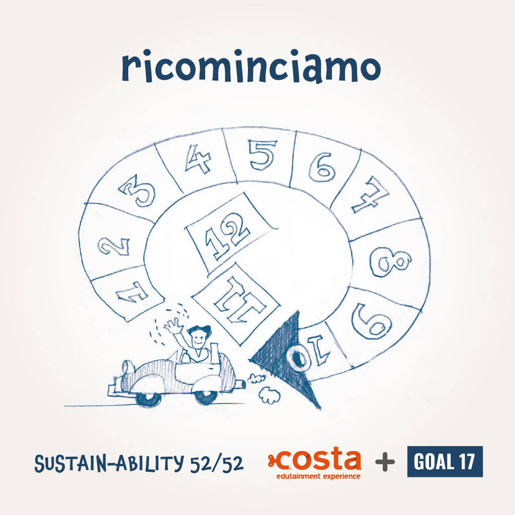 AcquarioGenova's tweet photo. Vi è piaciuto seguire tutte le 52 Tips che abbiamo pubblicato?
A noi questo viaggio è piaciuto tantissimo (e anche al Pianeta).
Noi quasi quasi... #ricominciamo !
Buon 2023 sostenibile a tutti!
#vivisostenibile #LoveYourPlanet #costaedutainmentchallenge #52tips #buoneabitudini https://t.co/ayqb0HAX2a