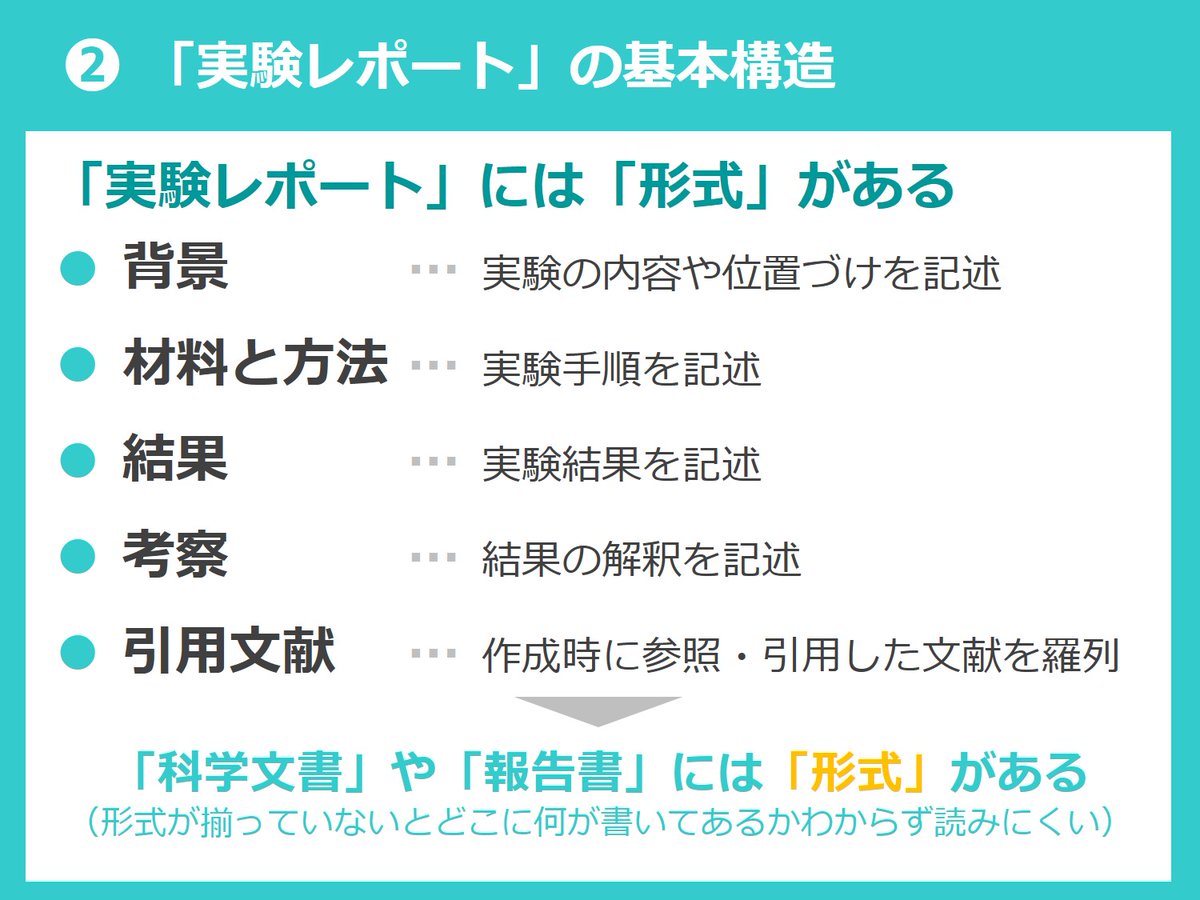 個人的に考えている「実験レポート」作成のポイントをまとめてみました。生物学分野の学部生が実験 実習でやる内容を想定しています。皆さんからのフィードバックやTipsの共有など大歓迎です。