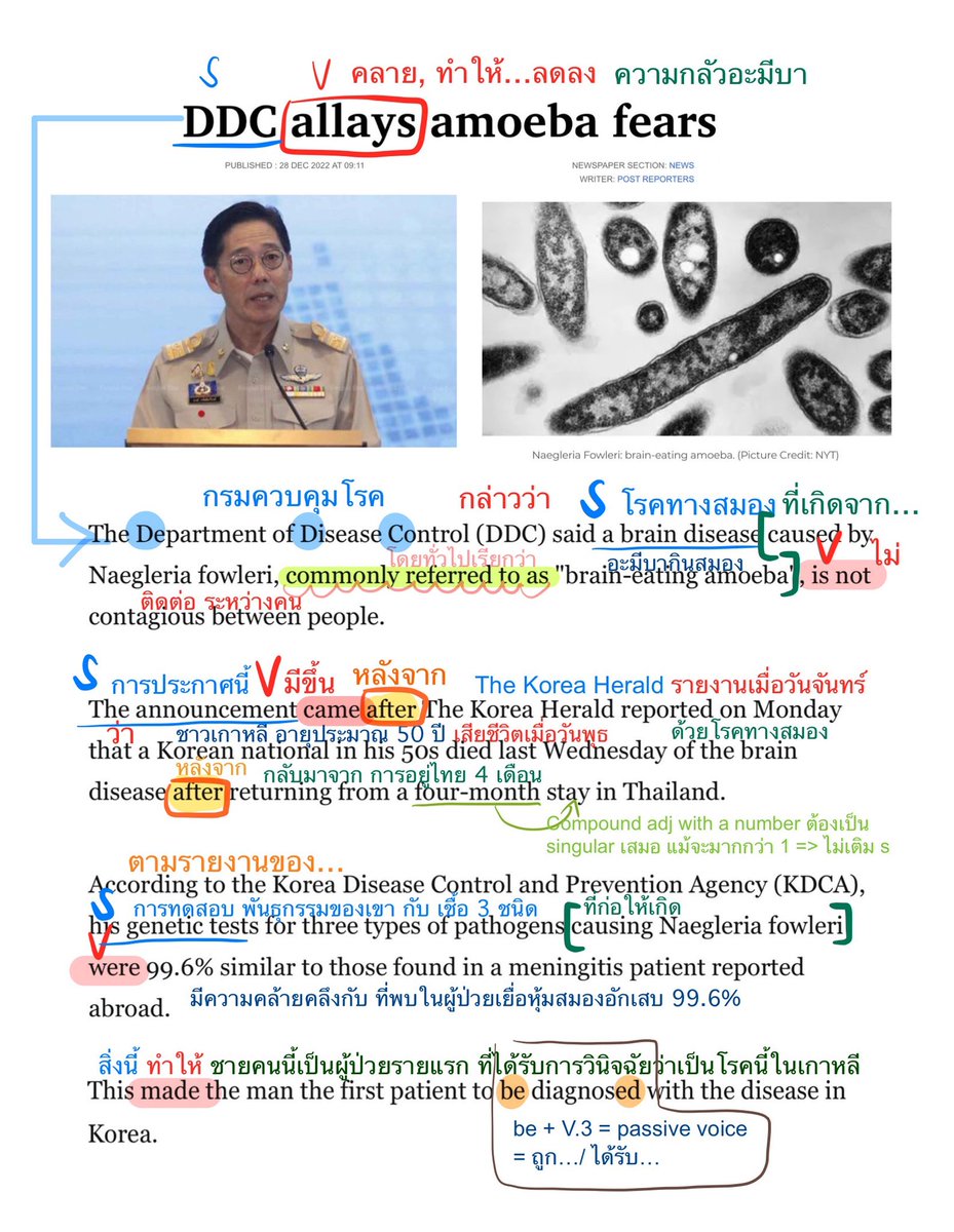servesub10's tweet photo. มาฝึกอ่านข่าวภาษาอังกฤษกันนะครับ
Cr. Bangkok Post

allay (v) คลาย, บรรเทา
disease (n) โรค
patient (n) ผู้ป่วย (adj) อดทน
cause (v) ทำให้เกิด (n) สาเหตุ
contagious (adj) ติดต่อกันได้
similar to (adj เหมือน, คล้ายกับ
diagnose (v) วินิจฉัยโรค

#dek66 #dek67 #dek68 https://t.co/LzGf5wopC1