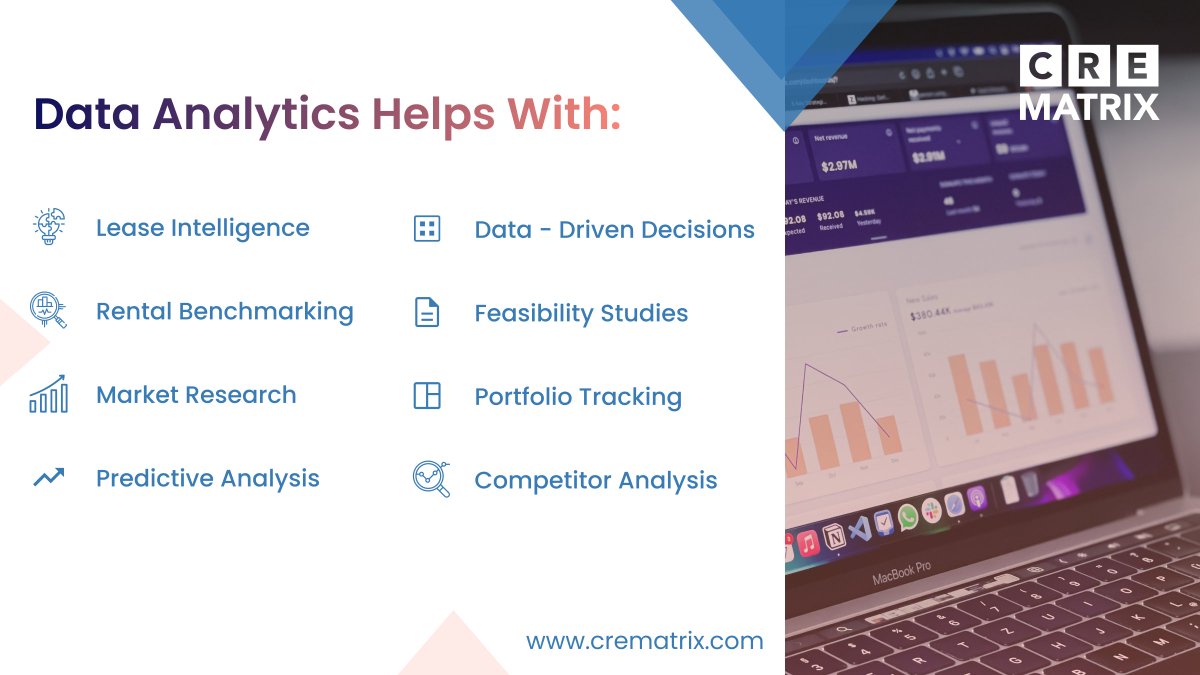 CreMatrix's tweet photo. CRE Matrix offers a number of resourceful tools that deliver robust & comprehensive data analytics to its subscribers.
#CREMatrix #DataAnalytics #DataAnalysis #Commercial #CRE #CommercialRealEstate #CommercialRealEstateIndia #RealEstate #RealEstateindia #RealEstateDataAnalytics https://t.co/uM3f7CjIz6