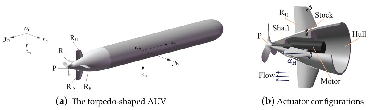 Sensors_MDPI's tweet photo. #mostviewspaper
Active Fault Localization of Actuators on Torpedo-Shaped Autonomous Underwater Vehicles
https://t.co/kw3AVBQ67c
#AUV #actuatorfault #faultdiagnosis #faultlocalization #featureanalysis https://t.co/W2w7eanuZ8