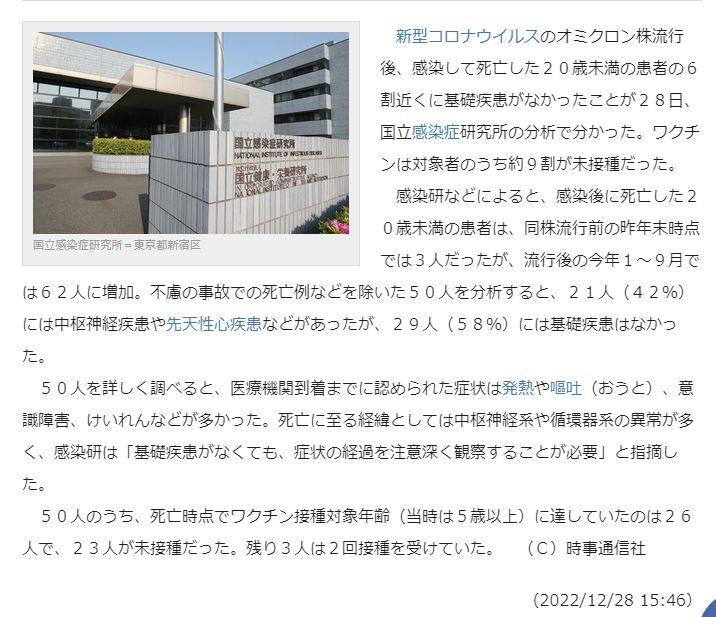 FromEveryCorne2's tweet photo. 2022/12/28 新型コロナウイルスのオミクロン株 感染して死亡した20歳未満の患者の約9割が未接種、約6割に基礎疾患なし　国立感染症研究所の分析 https://t.co/iVfnN1u6jz #covid19 https://t.co/iNqndyhQBu