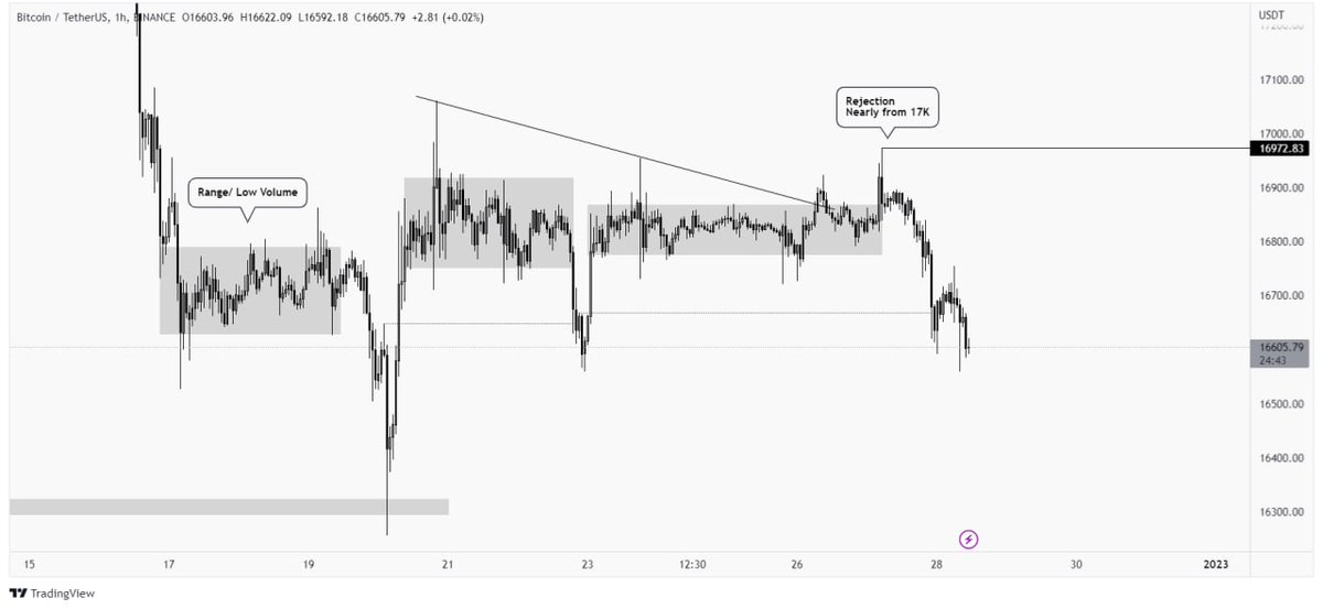 Harrison tweet media