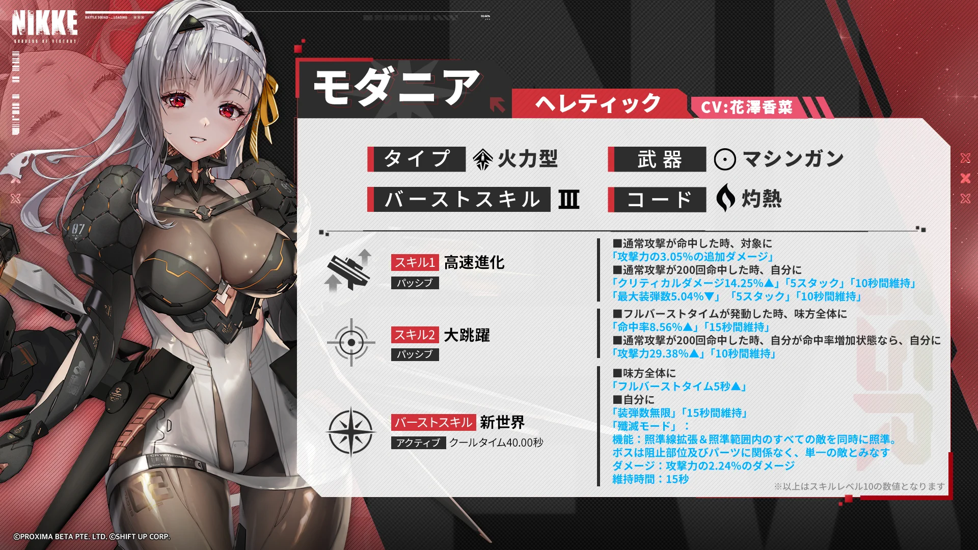 新世界 モダニア NIKKE ヘレティック 公式】勝利の女神：NIKKE on X: 