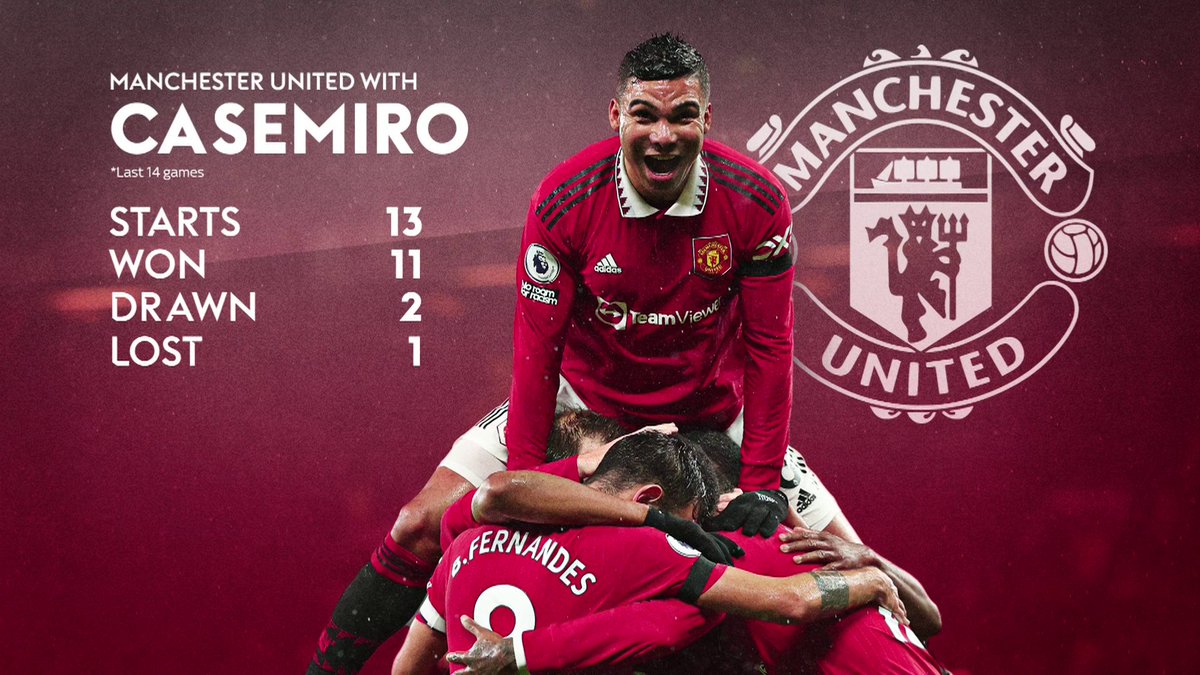 Pivotal. 🔴🇧🇷