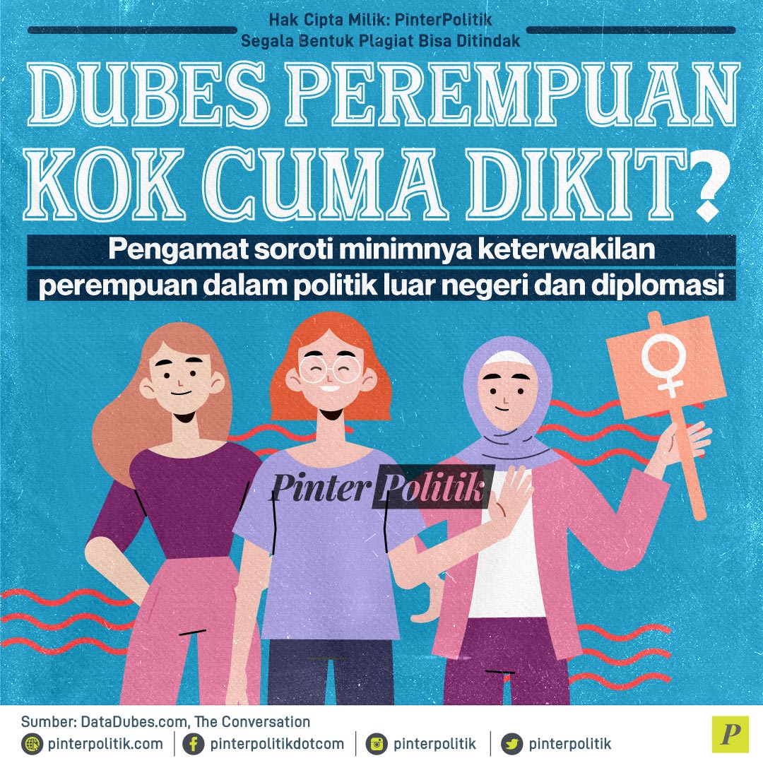 pinterpolitik's tweet image. Hmm, baru nyadar ternyata memang Dubes perempuan Indonesia tuh sedikit, ya.

#dubes #perempuan #indonesia #sedikit #politik #luarnegeri #diplomasi #infografis #infografik #pinterpolitik #politikindonesia #beritapolitik #beritapolitikterkini #beritapolitikterbaru