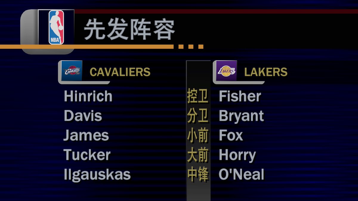 #PS5Share, #NBA2K23