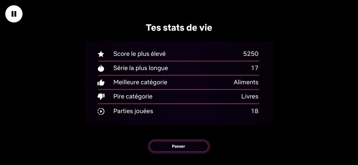 caca_chanel's tweet photo. #Triviaverse #Netflix https://t.co/irwAilCPXv