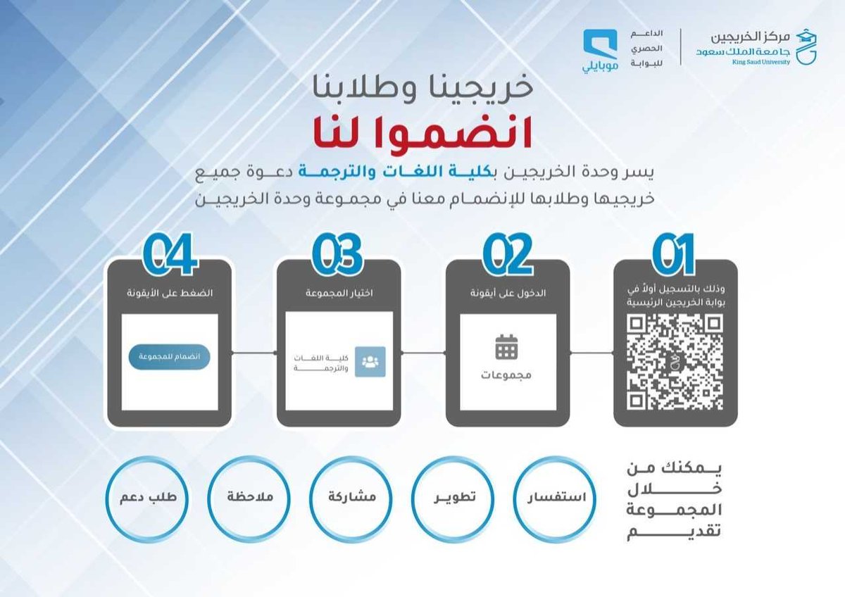 KSU_COLT_Grads's tweet photo. https://t.co/NtAFE94xgw