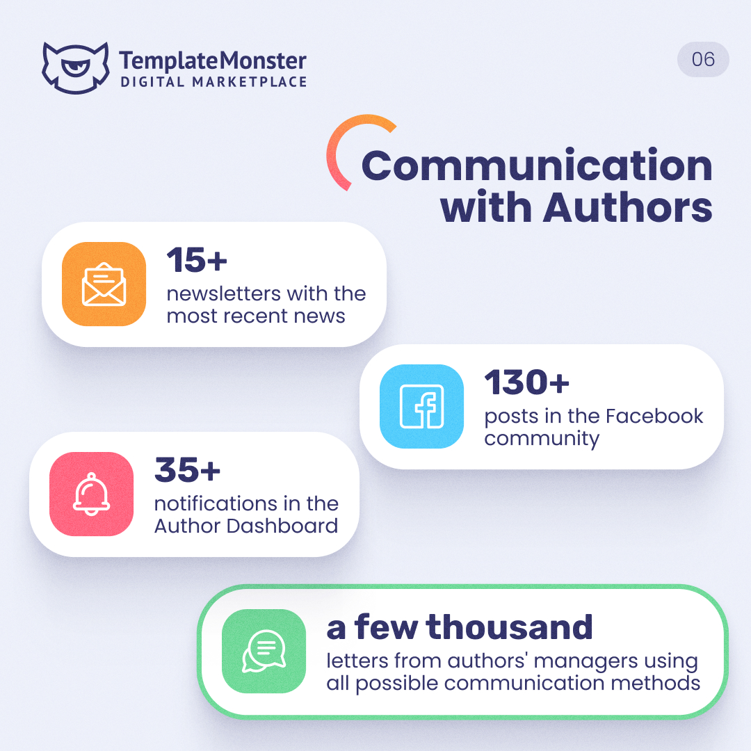 Thank you for being a part of our community!