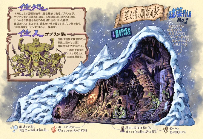 #今年も残りわずかなのでお気に入りの4枚を貼る『ソアラと魔物の家』というファンタジー建築マンガ描いてます 