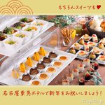 ツイートに含まれる画像