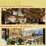 ツイートに含まれる画像