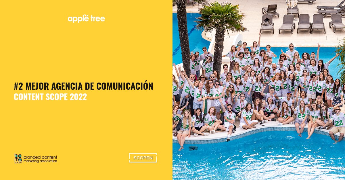appletreeagency's tweet photo. 🏆¡Gracias! Un año más lideramos en segunda posición el ranking de agencias de comunicación que mejores trabajos ha realizado de #brandedcontent en España en el último año, según el #ContentScope de @BCMA_Spain y @SCOPEN_es.
👉https://t.co/c3M19ymsFi https://t.co/1kWrHCZflD