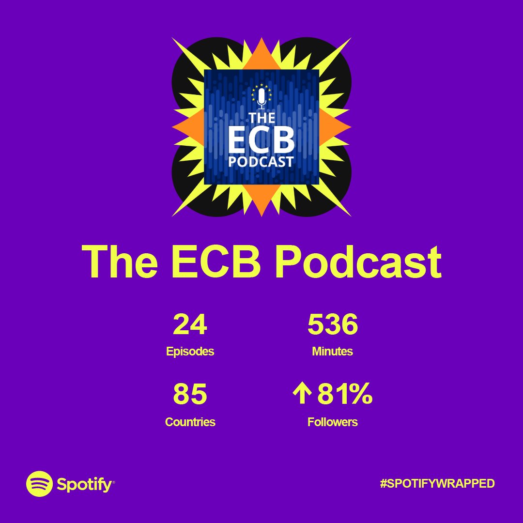 24 episodes, 536 minutes of content. 

In 2022, #TheECBPodcast did its thing, says our #SpotifyWrapped. And our listeners loved it! We’ve covered a wide range of topics and there’s much more to come next year.

Tune in to the latest episode pod.link/1481819425/epi…