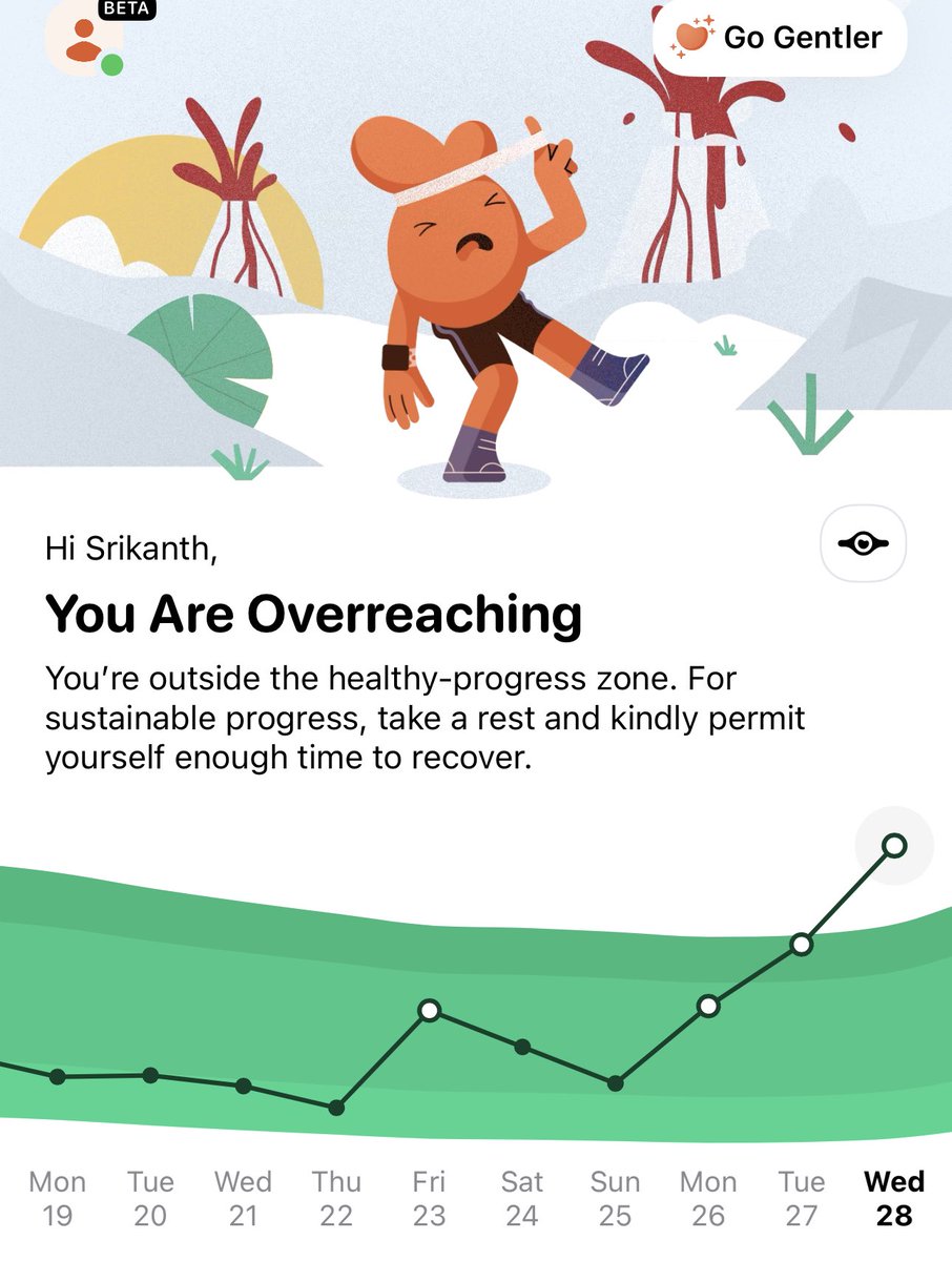 ExplorebyRoad's tweet image. Using @Gentler_App &amp;amp; #AppleWatch to track my workout today… a mix of #Threadmill and #Rowing #GentlerApp #Workout