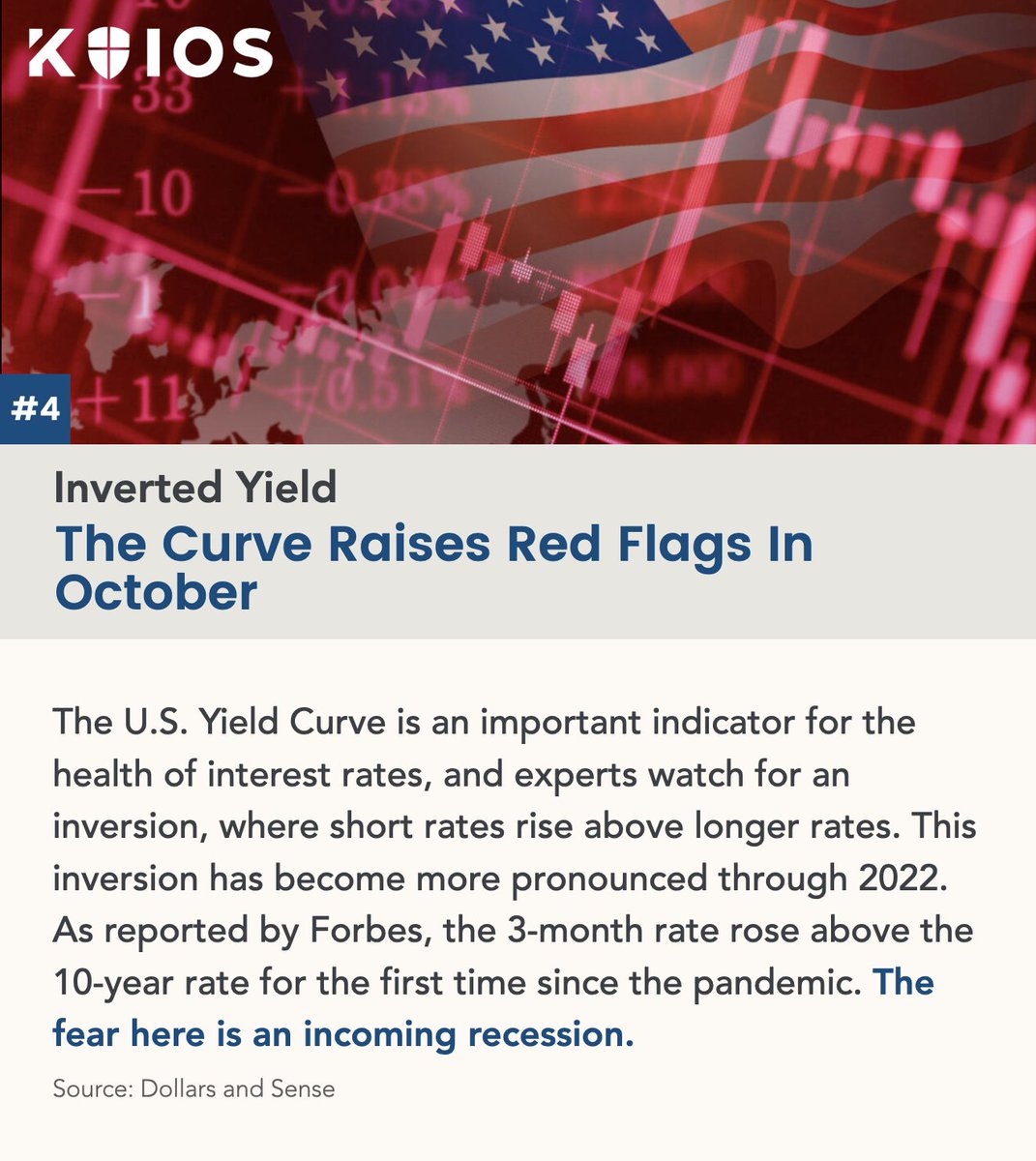 KOIOSTechAI's tweet photo. As 2022 comes to an end, let’s look back at key events that influenced U.S. stock market volatility throughout the year.

💡 Share your views and thoughts on the stock market's volatility in the comments below.

#KOIOS #StockMarket #CryptoCurrency https://t.co/YCvF3Z17m6