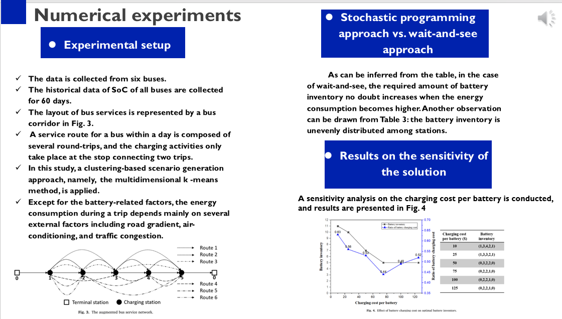 MULTRA__'s tweet photo. Hello, everyone! Today we will bring you a new paper: A two-stage stochastic programming model of coordinated electric bus charging scheduling for a hybrid charging scheme. This article was written by Di Huang.
Link：https://t.co/Zb3rRViixG https://t.co/rPtBI6BVDr