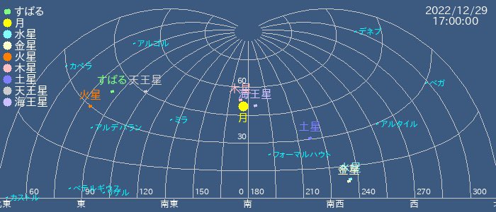 明日29日は金星と水星が再接近。
月火水木金の勢揃いが見られるのは30日までらしー

この星図は17時のものだけど、17時ジャストは明るくて星見えないんだよなー
17時15分あたりからが狙い目かな〜
水星見るのはシビアだ･･･