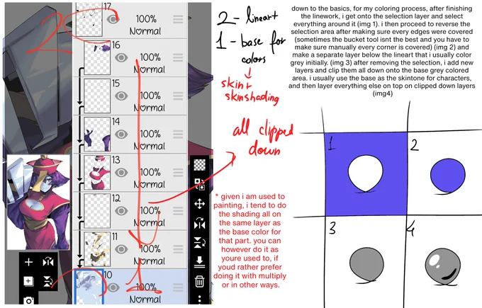 i made a tutorial on how i shade things and color for a mutual on tumblr, thought id share it here too (rest of it in replies) 