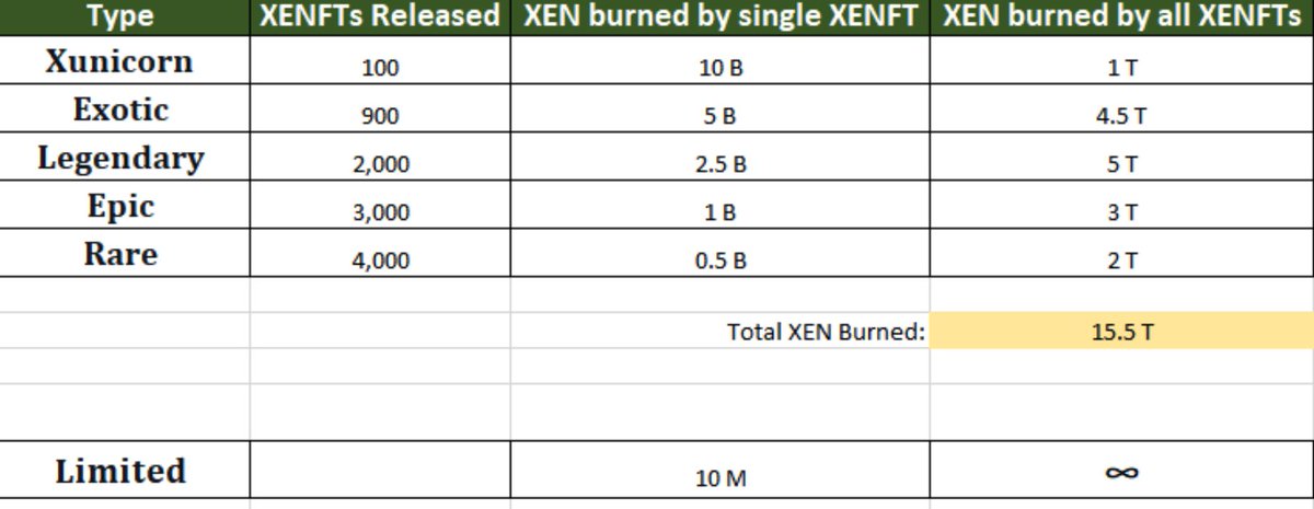 @lunc0.03 tweet media