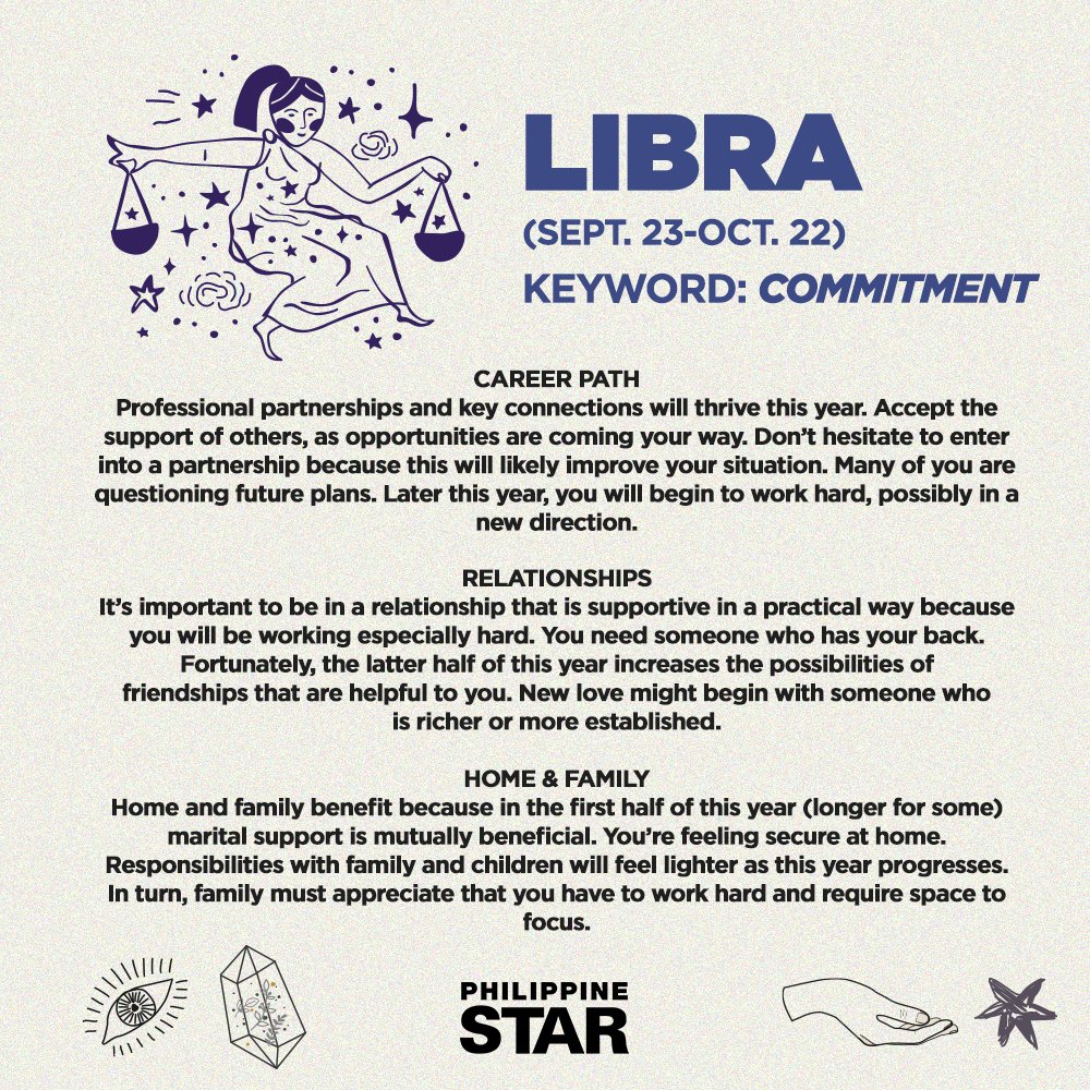 Oct 22 Zodiac Oct 22 Zodiac