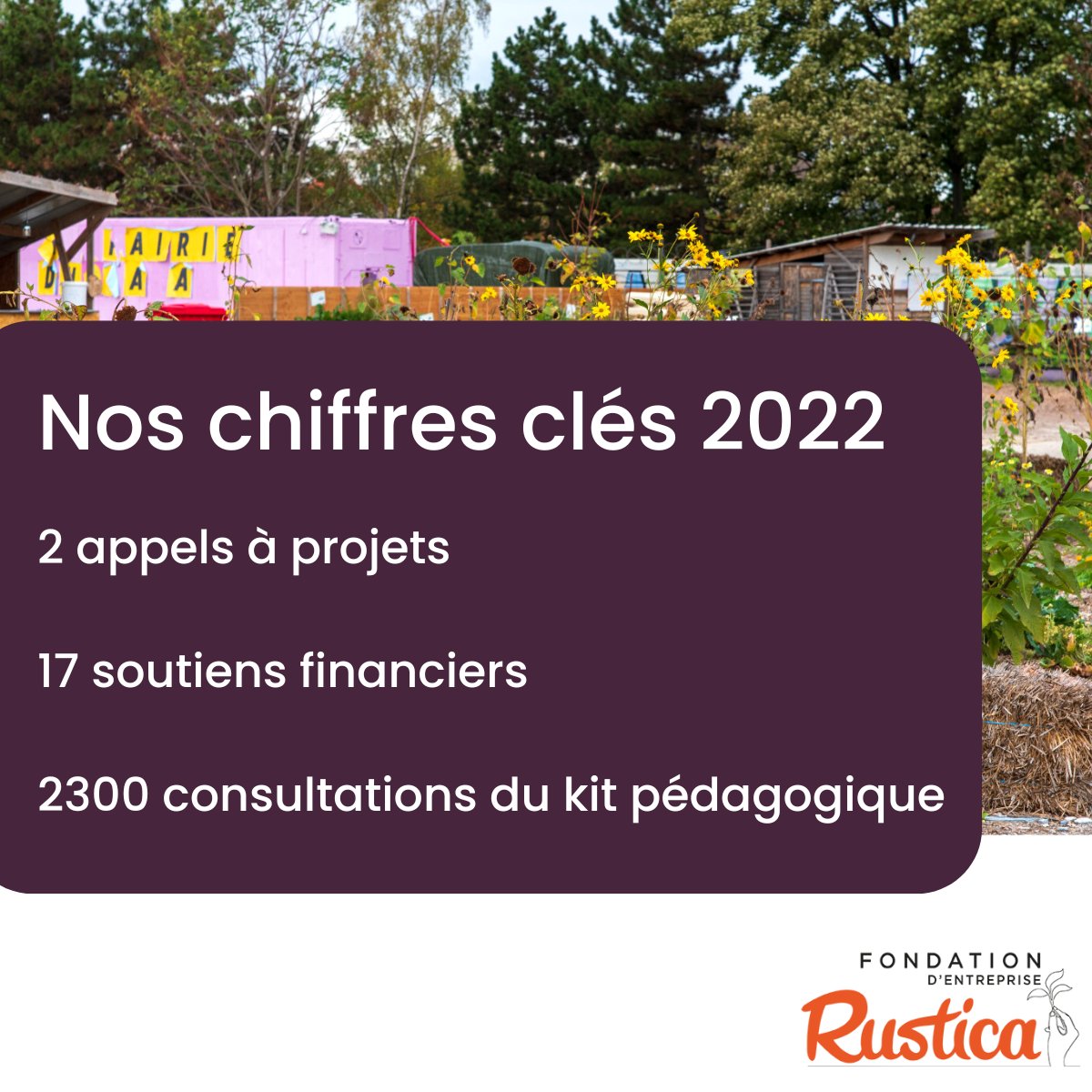 L'année 2022 touche à sa fin : l'occasion pour nous de jeter un œil dans le rétroviseur et de dresser un premier #bilan de nos activités !
#Mécénat #RSE #Engagement