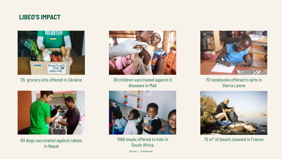 Libeo is proud to partner with <a href="/allcolibri/">allcolibri</a> to support a variety of different causes. 👐🏼

Even the smallest contributions can make a big impact. We will continue working towards creating a more purpose-driven community heading into 2023! 

#CSR #community #charity #giveback