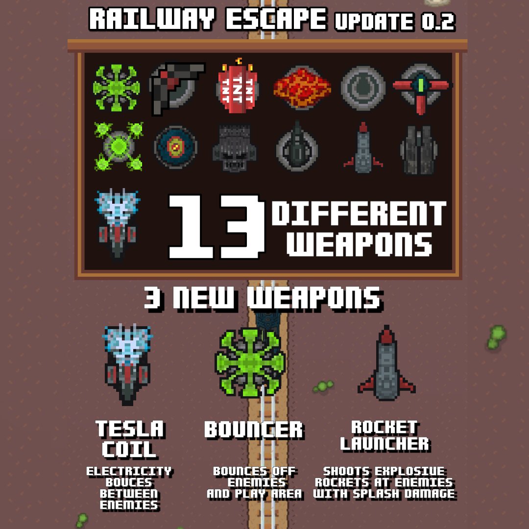 wolverineisland's tweet image. In update 0.2 we added 3 new weapons. The Tesla Coil, Bouncer and Rocket Launcher. These weapons will help you battle the hordes of enemies and (hopefully) survive a bit longer! What's your best time? Let us know! #RailwayEscape #indiegame #indiedev