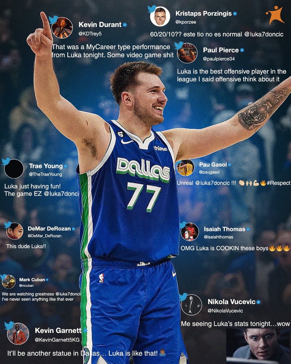 Luka Doncic News, Biography, NBA Records, Stats & Facts