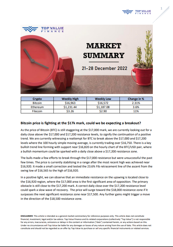 TopValueFinance's tweet photo. As we are approaching the end of 2022, we are excited to bring to you the last market summary for this year, where we cover key insights on altcoins and whether we could potentially expect a breakout for BTC in the near future.  

Till next time and Happy Holidays! https://t.co/9OHngR74Lf