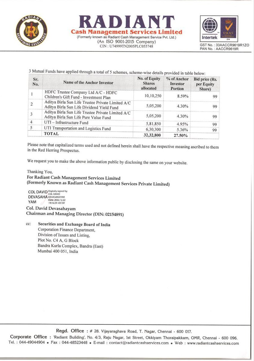UnlistedXChange's tweet photo. Radiant Cash Management Anchor Investors List
Source - Exchange Filings;
#RadiantCashManagement #RadiantCashManagementIPO #IPOClosing #PReIPO #Unlisted #UnlistedShares https://t.co/zbpM3onFN0