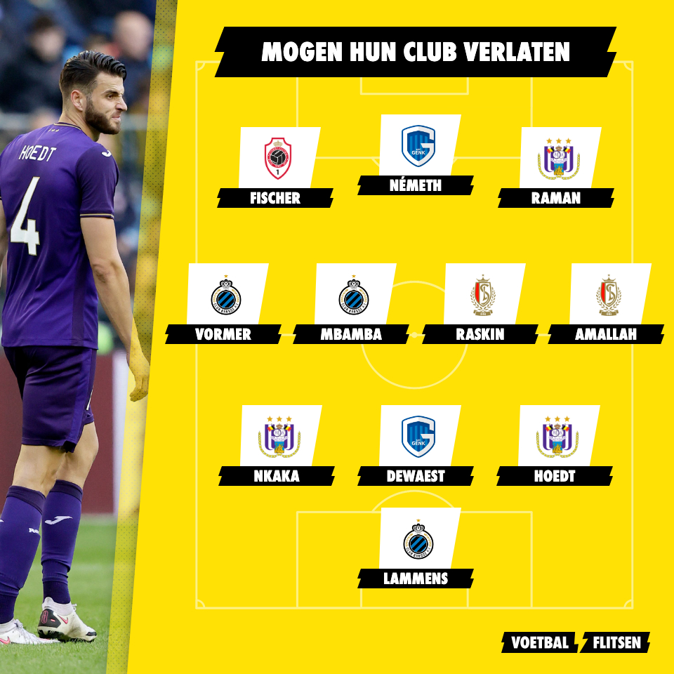 VoetbalflitsenB's tweet photo. Deze elf spelers mogen komende transferperiode op zoek gaan naar een nieuwe club... 👀
Welke speler moet jouw club inlijven? 💪
#JPL #JupilerProLeague #BelgischVoetbal #Voetbal #Football #Soccer #VF #Voetbalflitsen #Vormer #Hoedt #Dewaest #Raskin #Amallah https://t.co/4zjWqaxywj