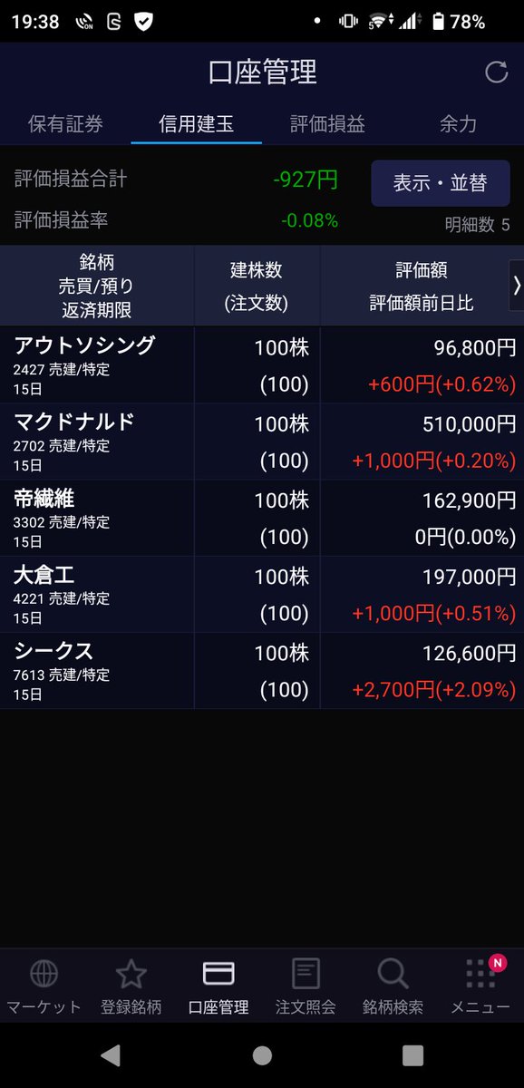 SukekiyokoD's tweet photo. 現渡完了 https://t.co/f6vqc61fuc