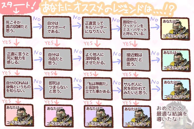 #2022年自分が選ぶ今年の4枚

コースティック博士かコースティック博士かで迷いましたがここはコースティック博士で。 