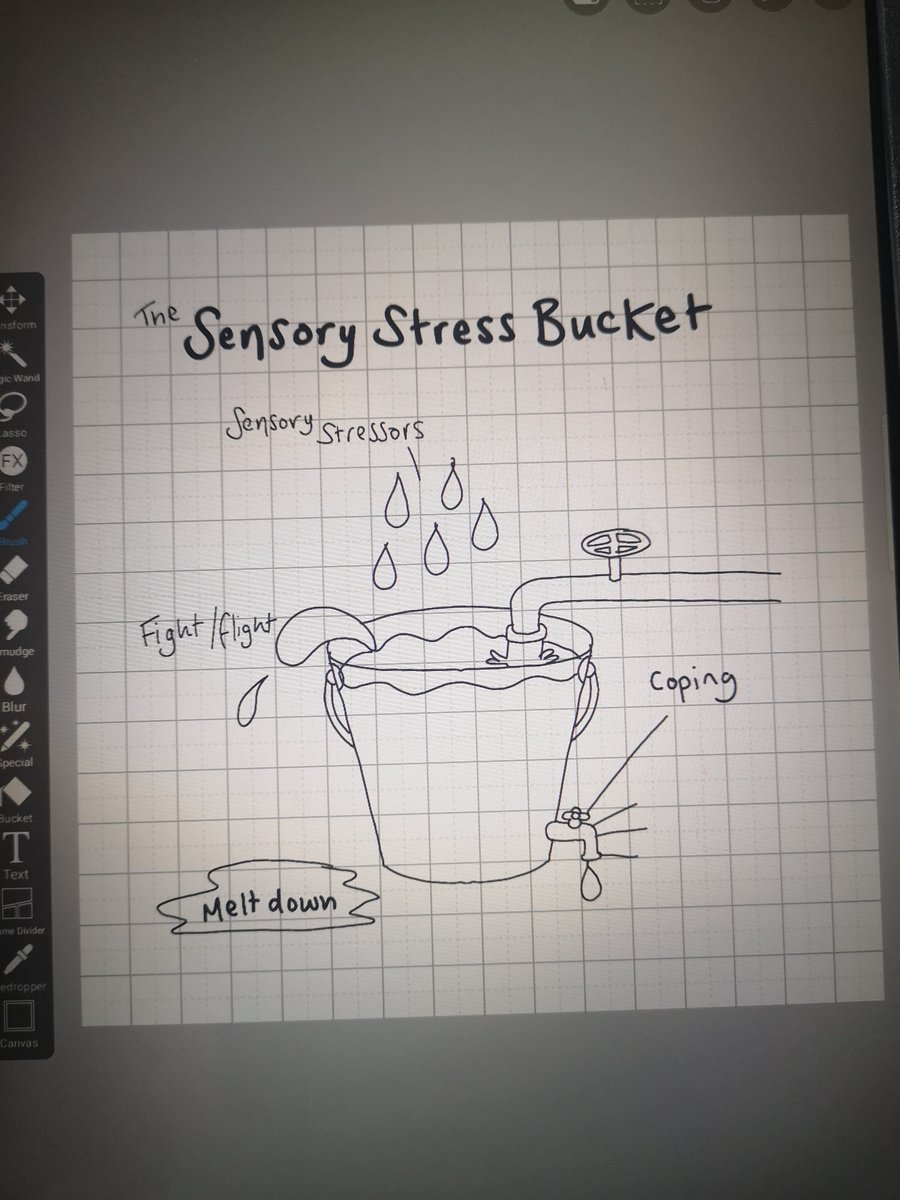 Juliet Young (she/her) tweet media