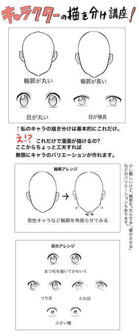 今年の締めに「キャラクターの描き方講座」描きました
描き分けが上手くできない
キャラの見分けがつかないと言われてしまう人に…👽

#漫画の描き方
#イラスト講座
#お絵描き講座 