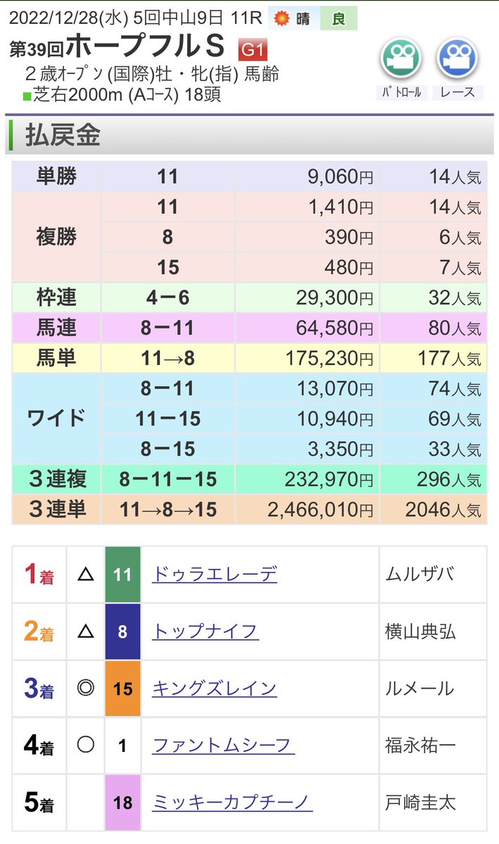 ザイドの親戚者FF11復帰@おでん tweet media