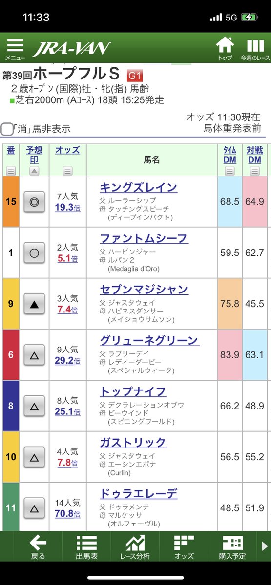 ザイドの親戚者FF11復帰@おでん tweet media
