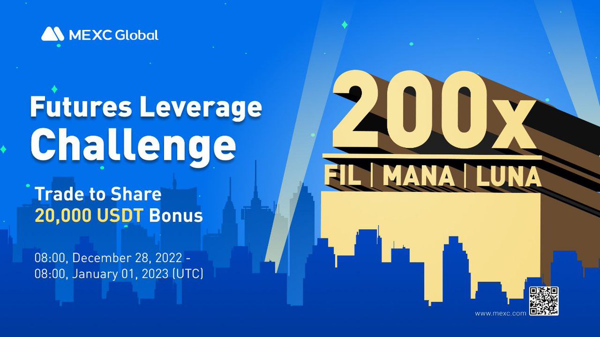 shiv_am121's tweet photo. @IndiaOctafx MEXC Futures to Upgrade Leverage Multiplier of FIL, MANA and LUNA USDT-Margined Futures for up to 200x and Launch Event with 20,000 USDT Bonus
https://t.co/W1DseiEf1g https://t.co/6Mv85S03tW