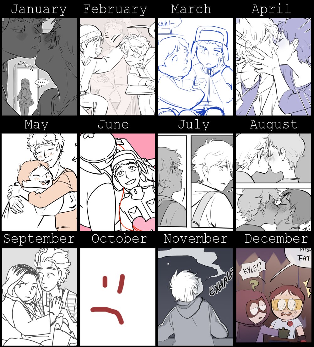 2022 summary of art vs summary of comic/animatics i guess, since i did that last year too 