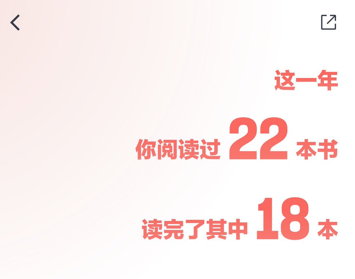 微信读书出年度报告，今年看的天数多了，读的总量少了… 读过的书，是人一生中少有的别人拿不走的东西；雕刻意识的棱角，延展思维的边界，望Twitter好友新的一年：好读书，读好书📖#BookLover #Reading