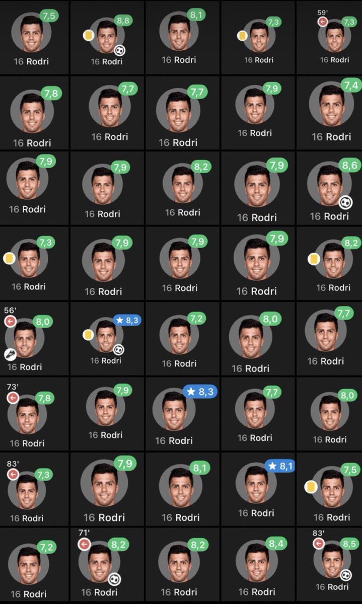 nocontextfooty's tweet photo. https://t.co/EDOcOQTBg9