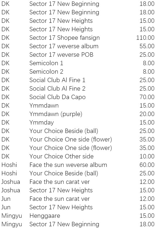 _fairybear's tweet photo. Pricelist https://t.co/egBvFdJfMR