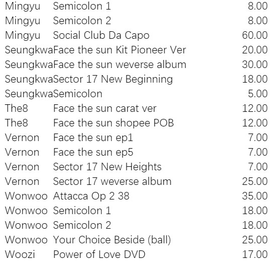 _fairybear's tweet photo. Pricelist https://t.co/egBvFdJfMR