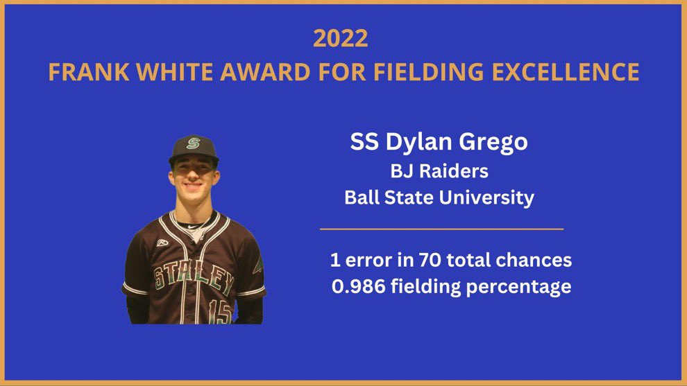 Staley Baseball tweet media