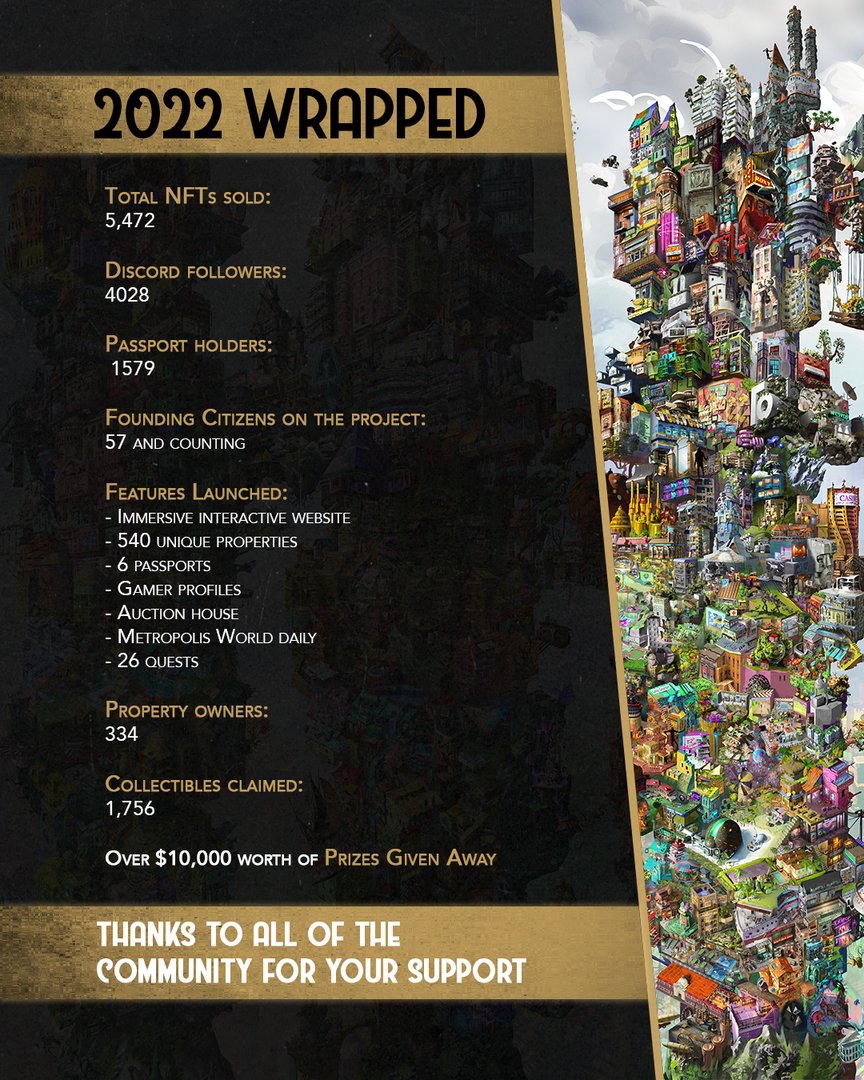 Metropolis World tweet media