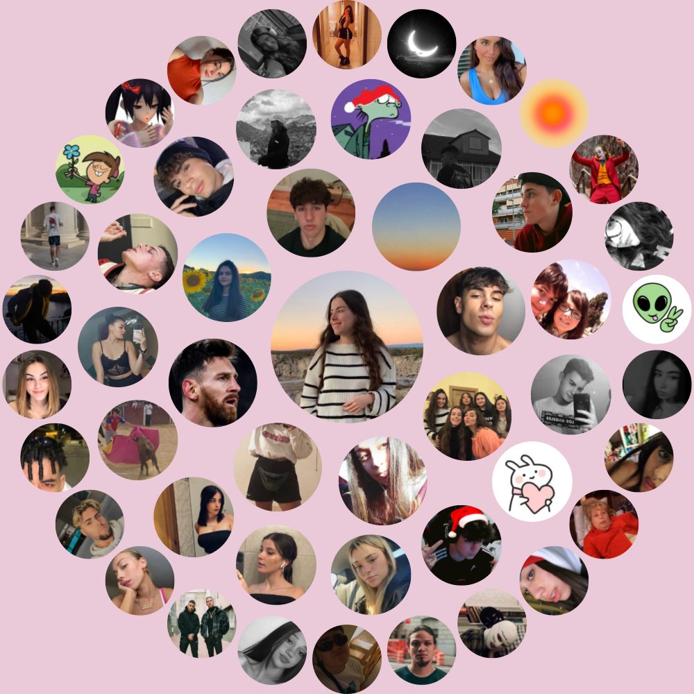 lauraagarcc's tweet photo. My Twitter Interaction Circle

Generate yours at https://t.co/4LDT5DdLEh

⠀ https://t.co/lC3Rl1g7Bi