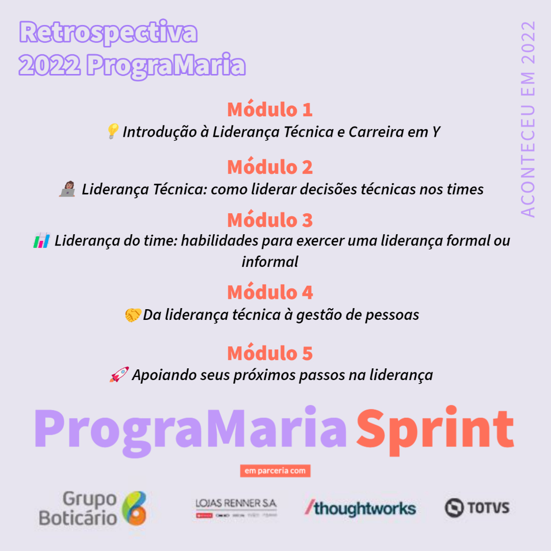 programaria's tweet photo. #Retro2022PrograMaria Em parceria com Grupo Boticário, Lojas Renner S/A, Thoughtworks e Totvs tivemos em Julho o #PrograMariaSprint #TechLeads 05 módulos #gratuitos, criados e estruturados para compartilhar #habilidades para uma boa liderança técnica e para evolução de #carreira. https://t.co/zB9jyBiPoc