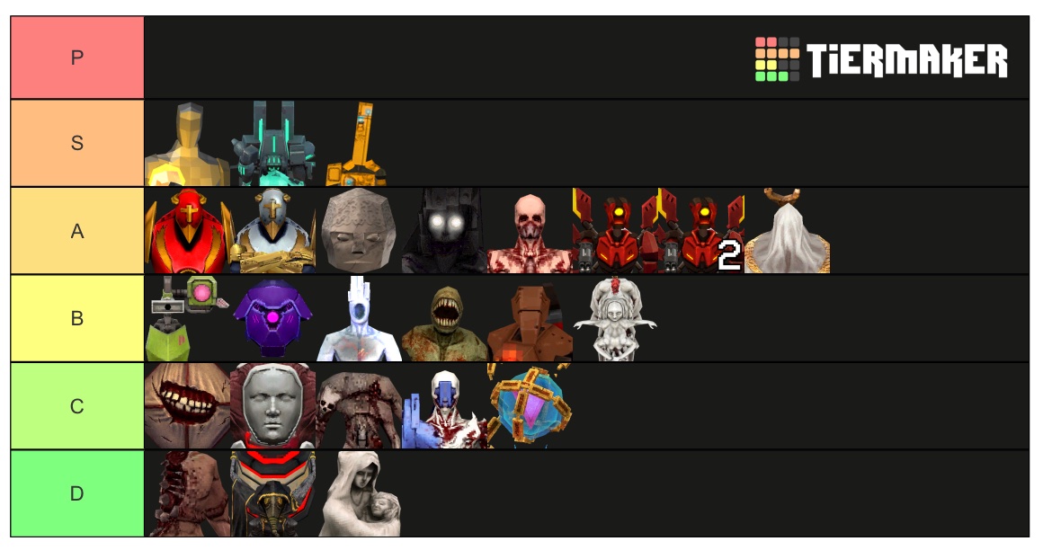 hamiltwo's tweet photo. ultrakill enemies based on attractiveness https://t.co/3Wj1EjNfIP